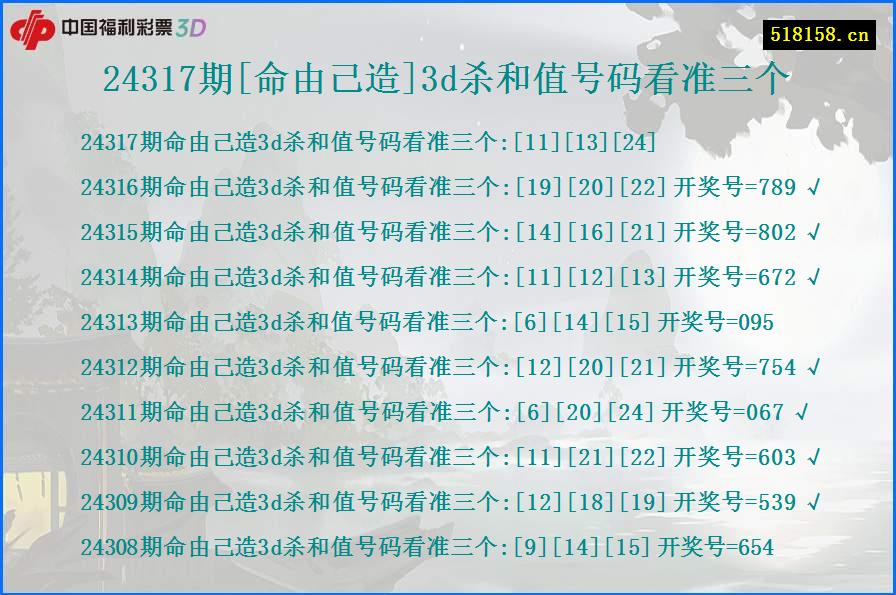 24317期[命由己造]3d杀和值号码看准三个