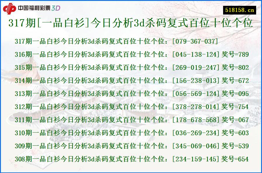 317期[一品白衫]今日分析3d杀码复式百位十位个位