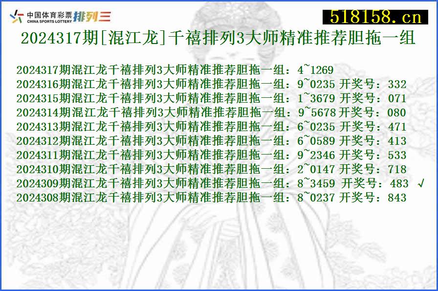 2024317期[混江龙]千禧排列3大师精准推荐胆拖一组