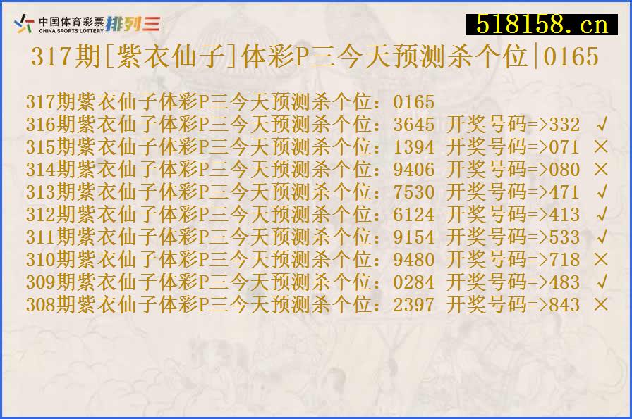 317期[紫衣仙子]体彩P三今天预测杀个位|0165