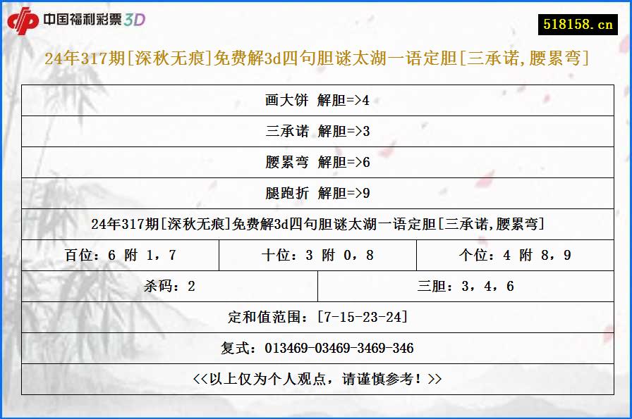 24年317期[深秋无痕]免费解3d四句胆谜太湖一语定胆[三承诺,腰累弯]