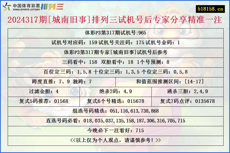 2024317期[城南旧事]排列三试机号后专家分享精准一注