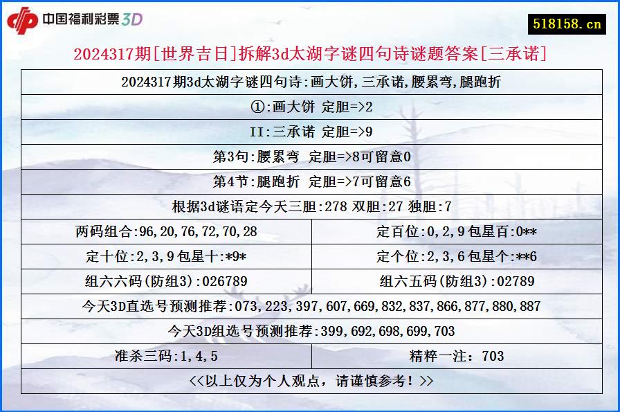 2024317期[世界吉日]拆解3d太湖字谜四句诗谜题答案[三承诺]