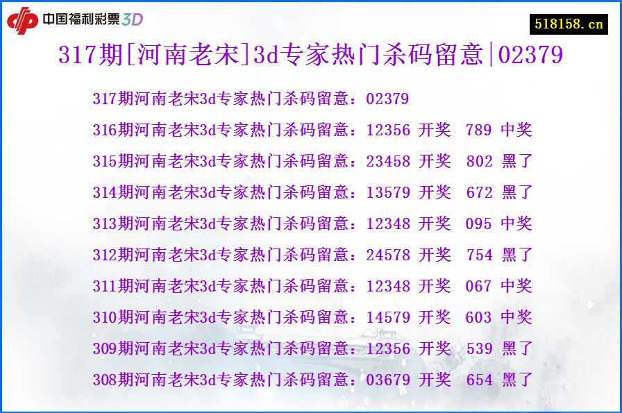 317期[河南老宋]3d专家热门杀码留意|02379