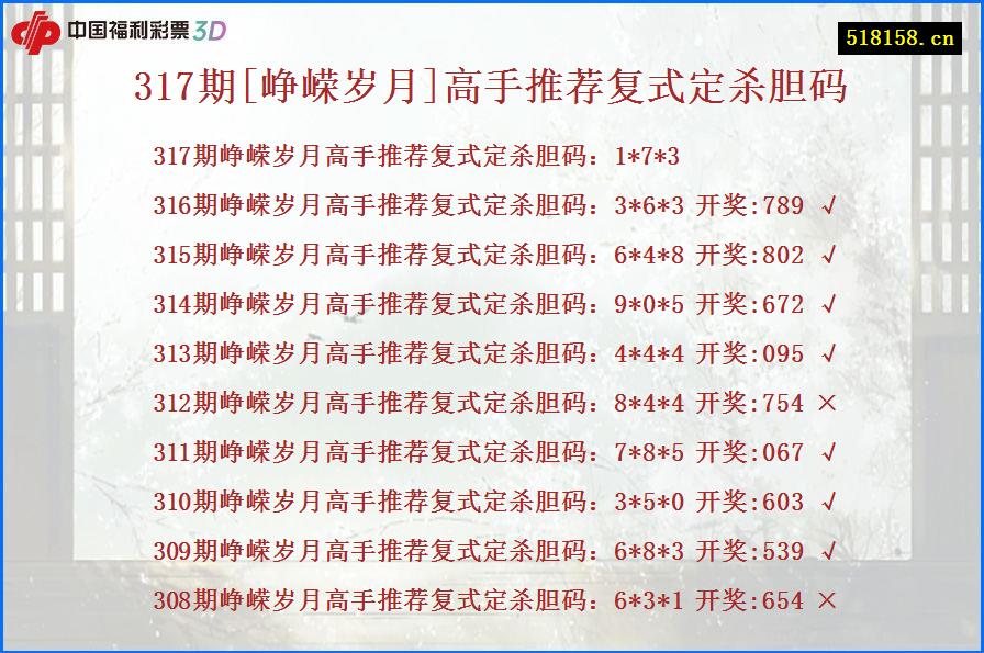 317期[峥嵘岁月]高手推荐复式定杀胆码