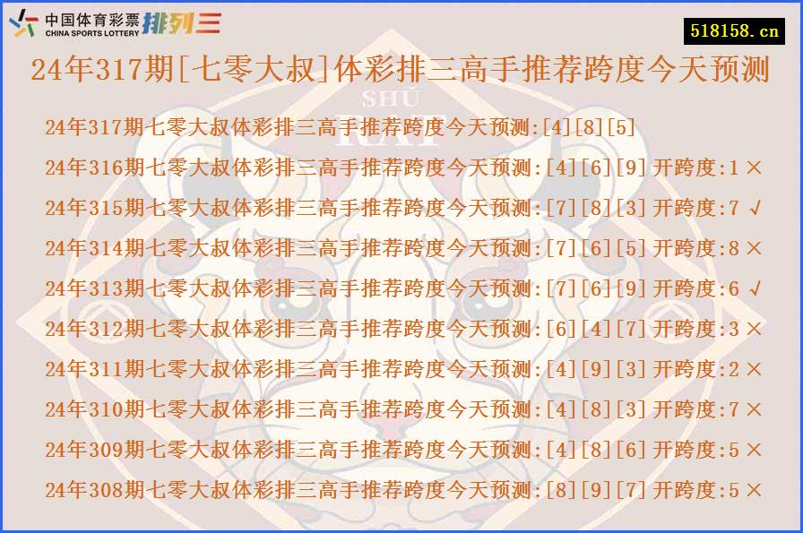 24年317期[七零大叔]体彩排三高手推荐跨度今天预测