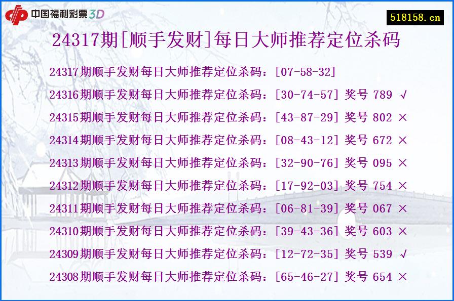 24317期[顺手发财]每日大师推荐定位杀码