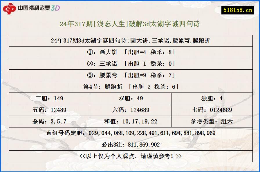 24年317期[浅忘人生]破解3d太湖字谜四句诗