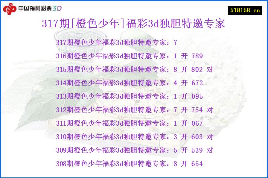 317期[橙色少年]福彩3d独胆特邀专家