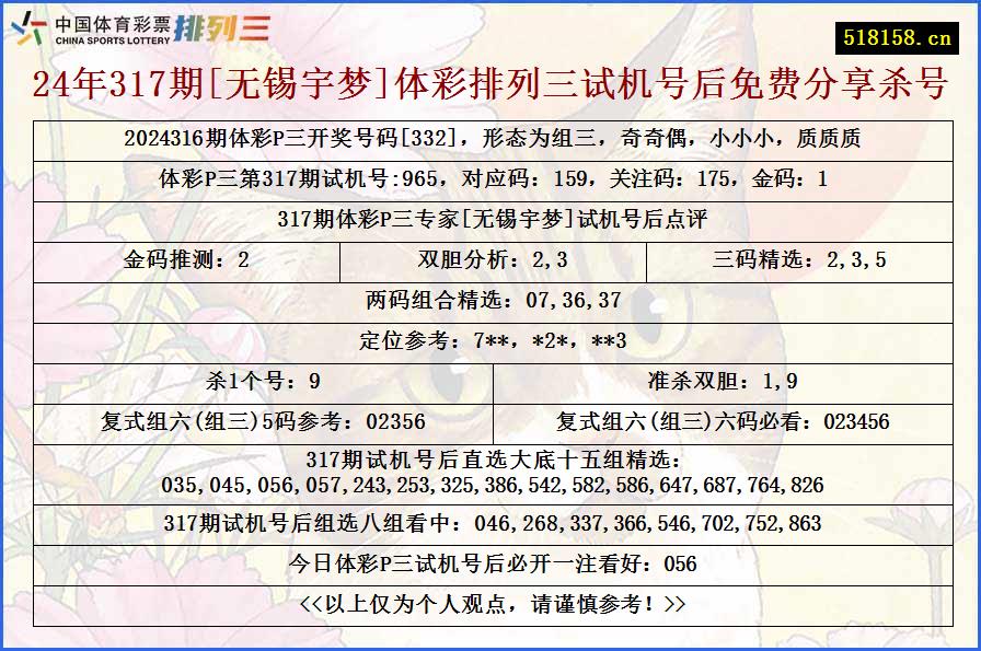 24年317期[无锡宇梦]体彩排列三试机号后免费分享杀号