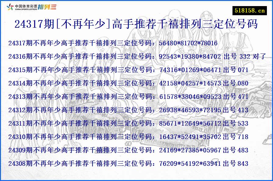 24317期[不再年少]高手推荐千禧排列三定位号码