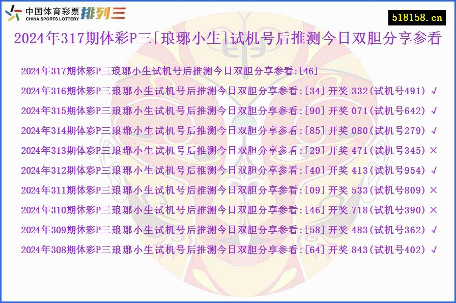 2024年317期体彩P三[琅琊小生]试机号后推测今日双胆分享参看