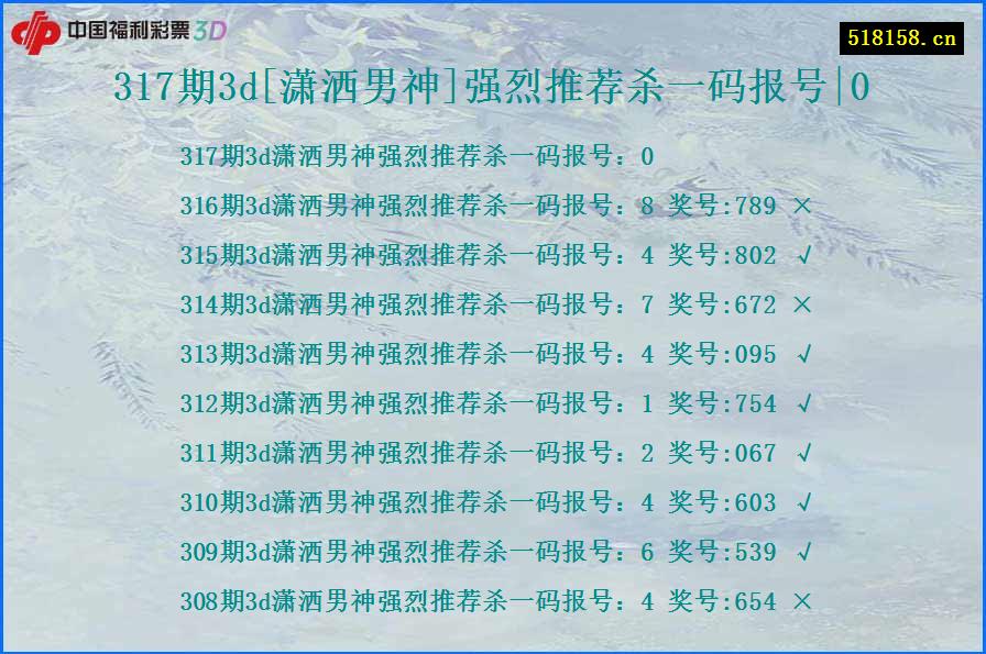 317期3d[潇洒男神]强烈推荐杀一码报号|0