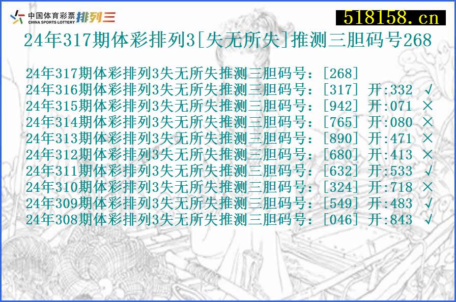 24年317期体彩排列3[失无所失]推测三胆码号268