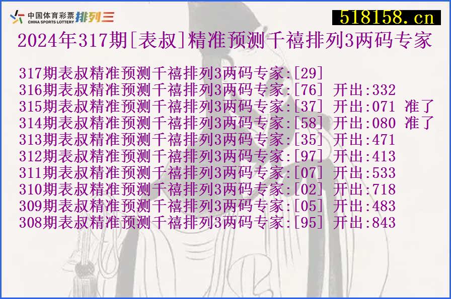 2024年317期[表叔]精准预测千禧排列3两码专家