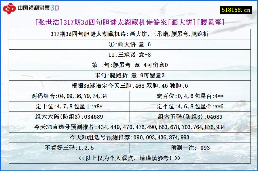 [张世浩]317期3d四句胆谜太湖藏机诗答案[画大饼][腰累弯]