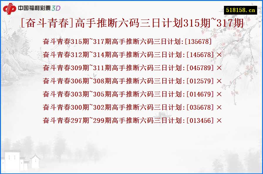 [奋斗青春]高手推断六码三日计划315期~317期