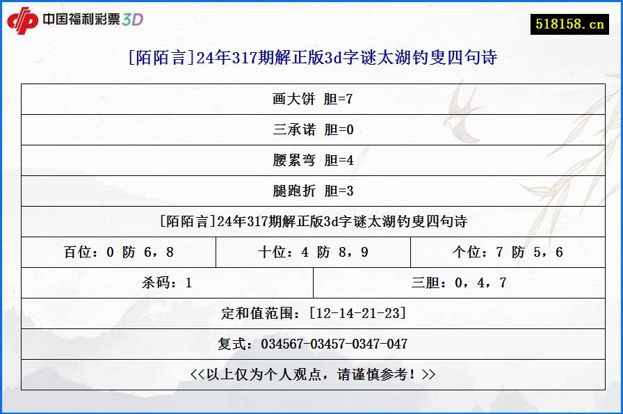 [陌陌言]24年317期解正版3d字谜太湖钓叟四句诗