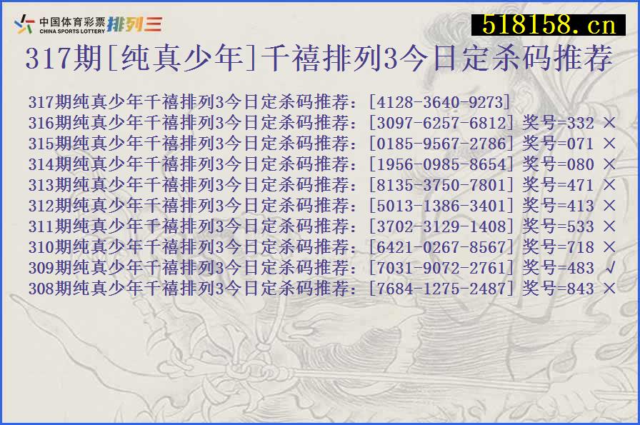 317期[纯真少年]千禧排列3今日定杀码推荐