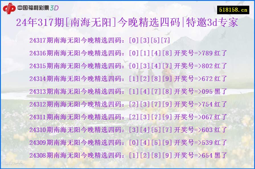 24年317期[南海无阳]今晚精选四码|特邀3d专家