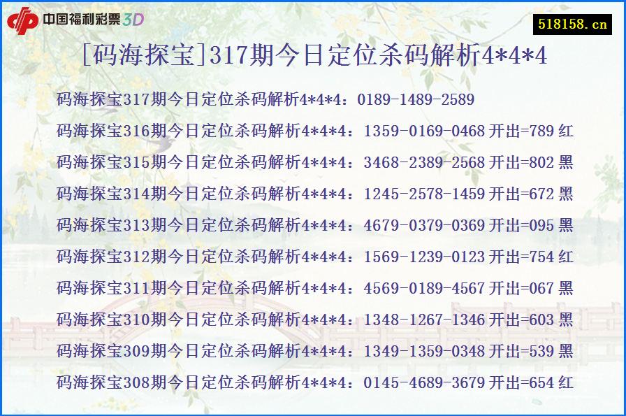 [码海探宝]317期今日定位杀码解析4*4*4