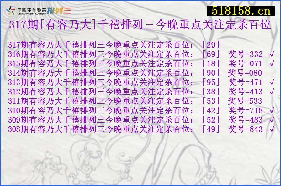 317期[有容乃大]千禧排列三今晚重点关注定杀百位