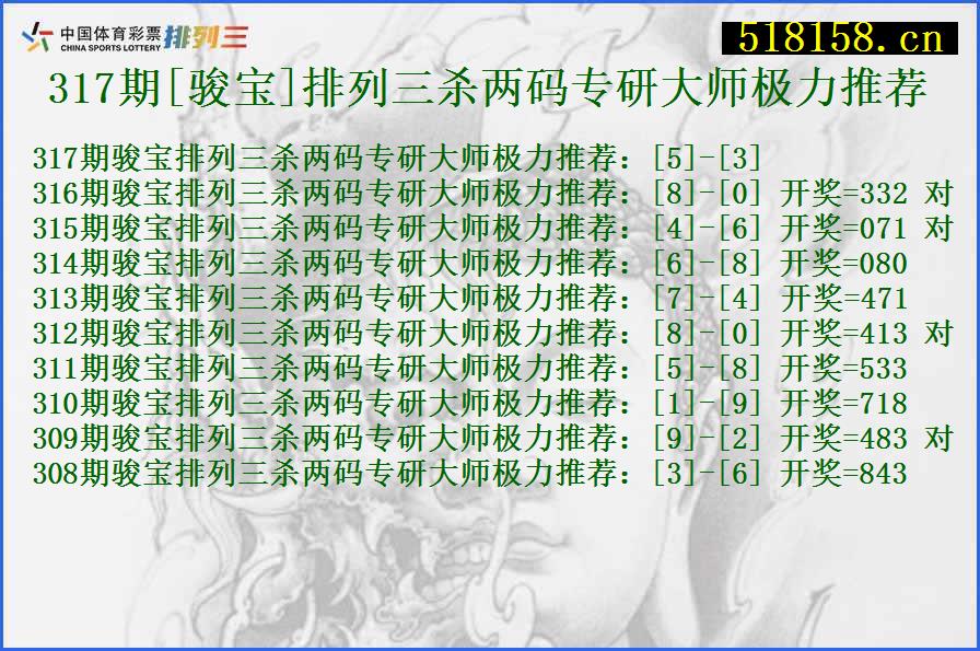 317期[骏宝]排列三杀两码专研大师极力推荐