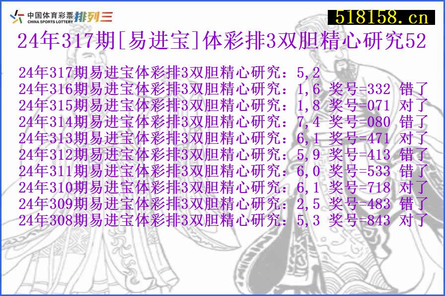 24年317期[易进宝]体彩排3双胆精心研究52