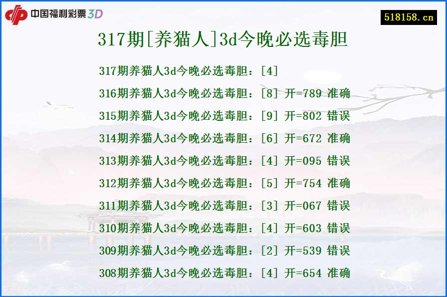 317期[养猫人]3d今晚必选毒胆