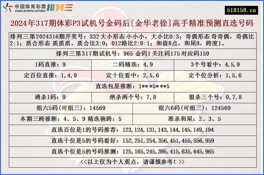 2024年317期体彩P3试机号金码后[金华老徐]高手精准预测直选号码