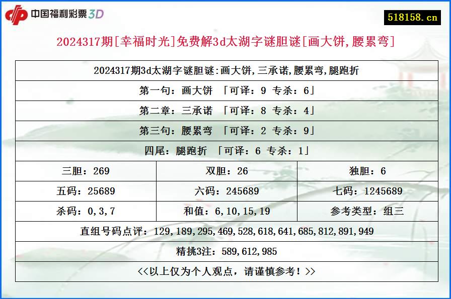 2024317期[幸福时光]免费解3d太湖字谜胆谜[画大饼,腰累弯]