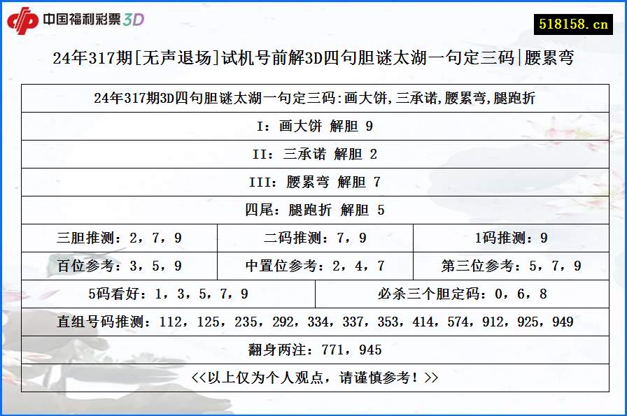 24年317期[无声退场]试机号前解3D四句胆谜太湖一句定三码|腰累弯