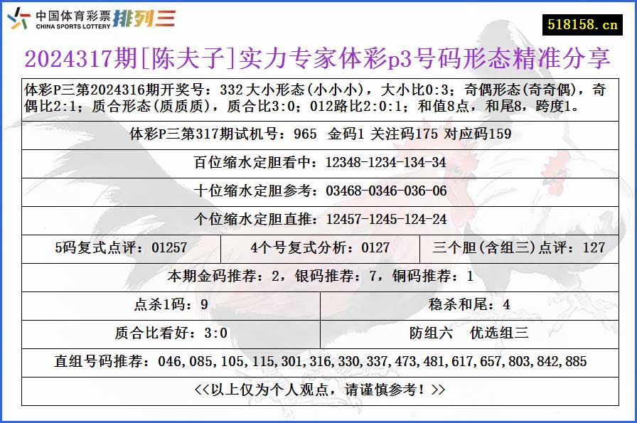 2024317期[陈夫子]实力专家体彩p3号码形态精准分享