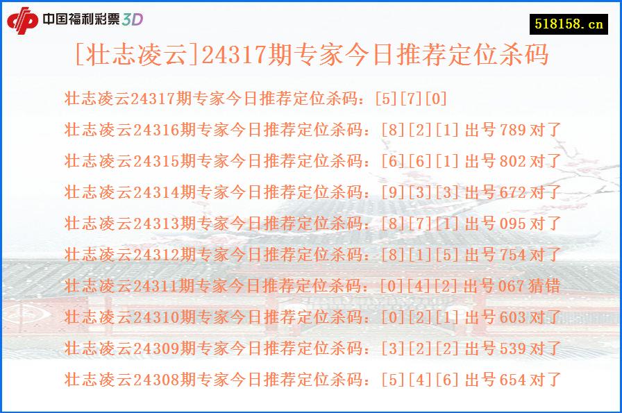 [壮志凌云]24317期专家今日推荐定位杀码