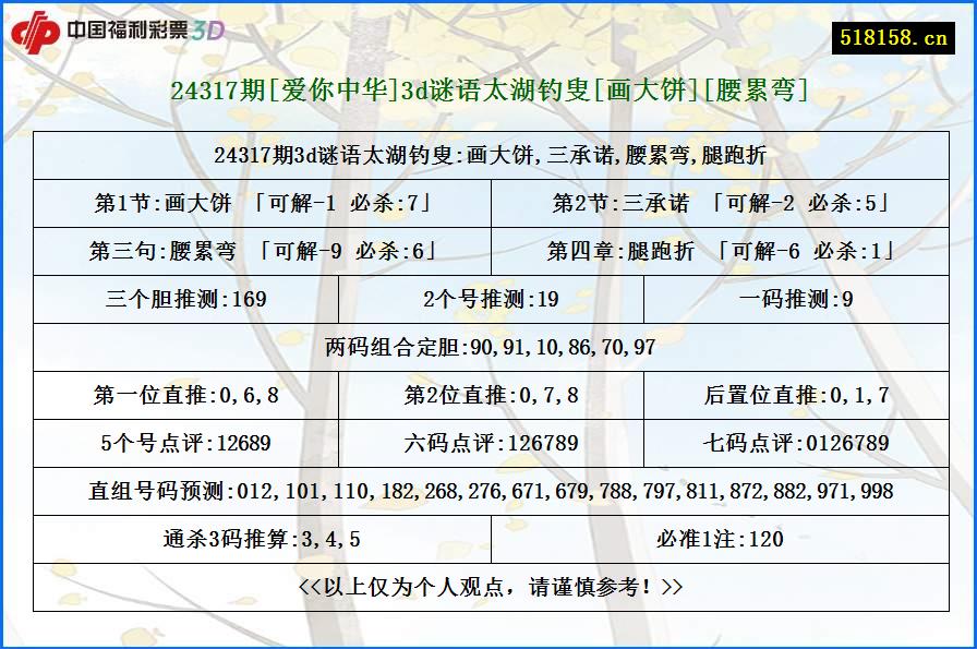 24317期[爱你中华]3d谜语太湖钓叟[画大饼][腰累弯]