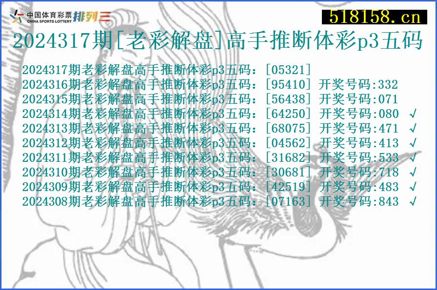 2024317期[老彩解盘]高手推断体彩p3五码