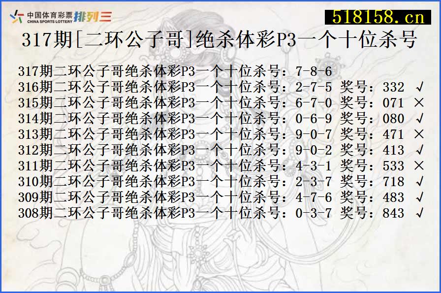 317期[二环公子哥]绝杀体彩P3一个十位杀号