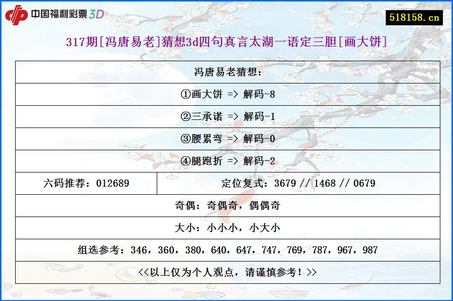 317期[冯唐易老]猜想3d四句真言太湖一语定三胆[画大饼]