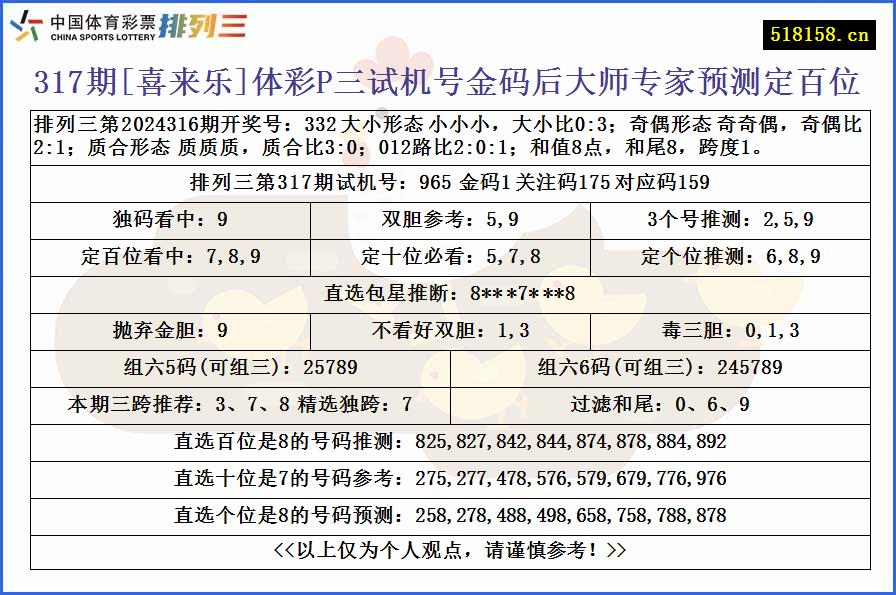 317期[喜来乐]体彩P三试机号金码后大师专家预测定百位