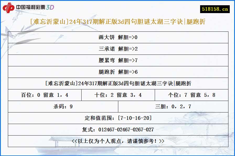 [难忘沂蒙山]24年317期解正版3d四句胆谜太湖三字诀|腿跑折