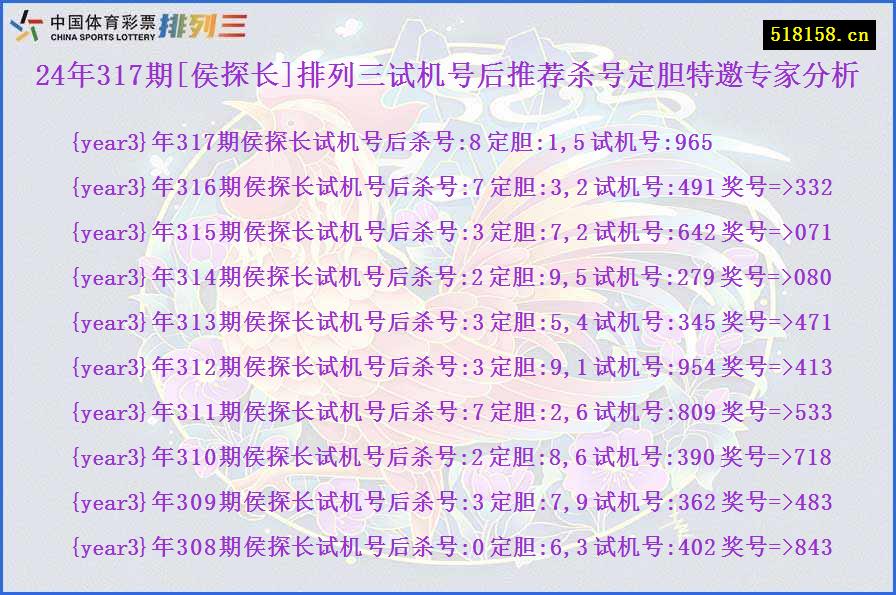 24年317期[侯探长]排列三试机号后推荐杀号定胆特邀专家分析