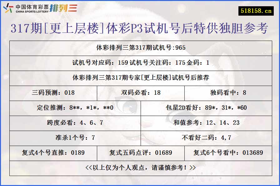 317期[更上层楼]体彩P3试机号后特供独胆参考