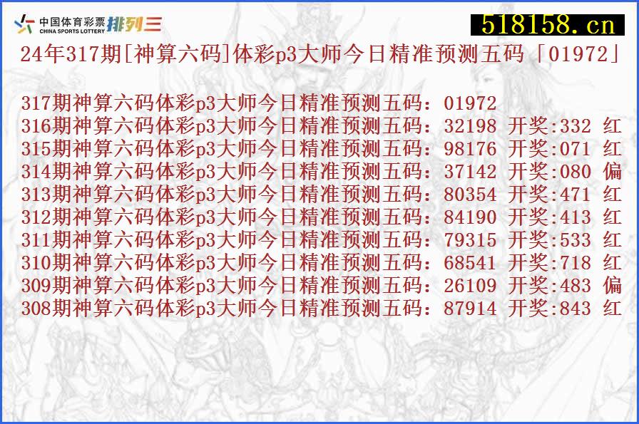 24年317期[神算六码]体彩p3大师今日精准预测五码「01972」