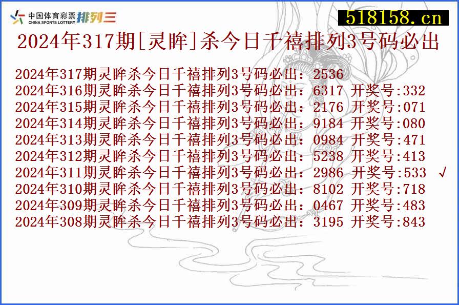 2024年317期[灵眸]杀今日千禧排列3号码必出