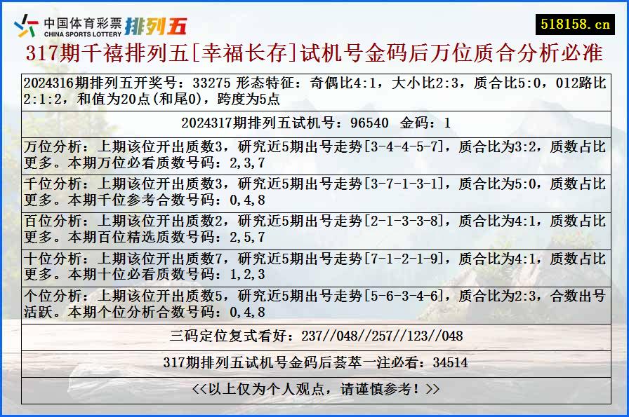 317期千禧排列五[幸福长存]试机号金码后万位质合分析必准