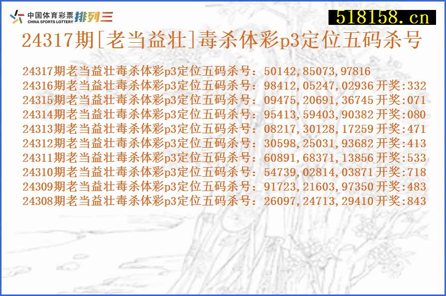 24317期[老当益壮]毒杀体彩p3定位五码杀号