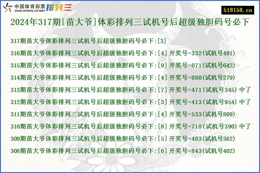 2024年317期[苗大爷]体彩排列三试机号后超级独胆码号必下