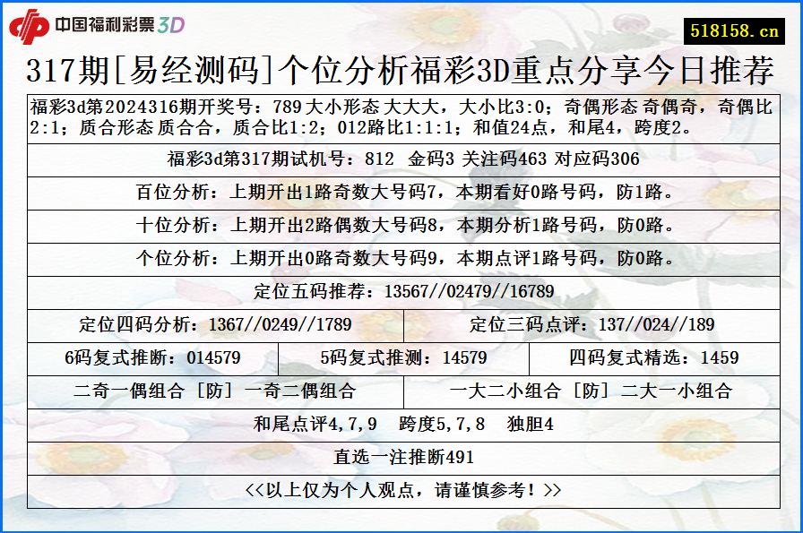 317期[易经测码]个位分析福彩3D重点分享今日推荐