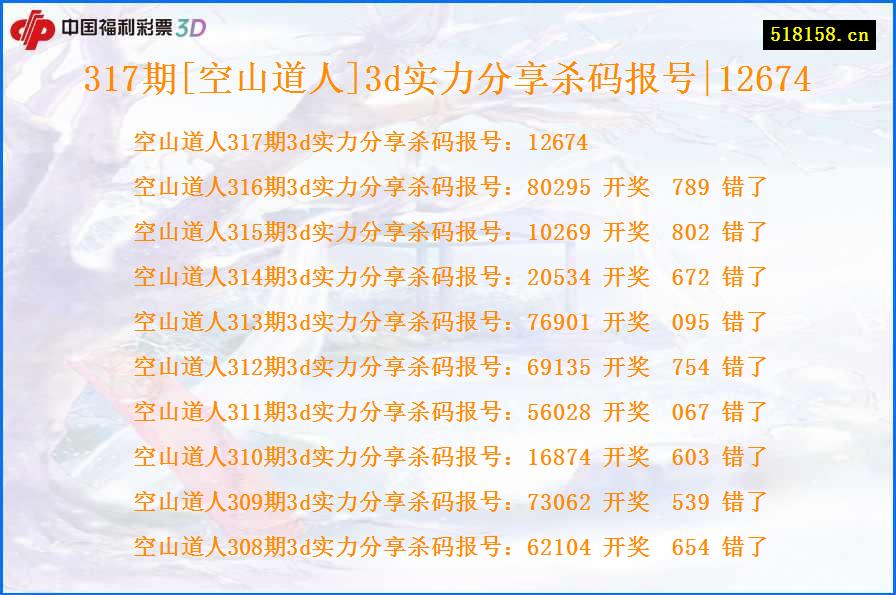 317期[空山道人]3d实力分享杀码报号|12674