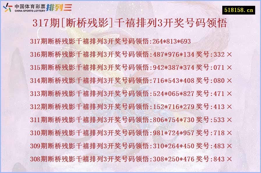 317期[断桥残影]千禧排列3开奖号码领悟